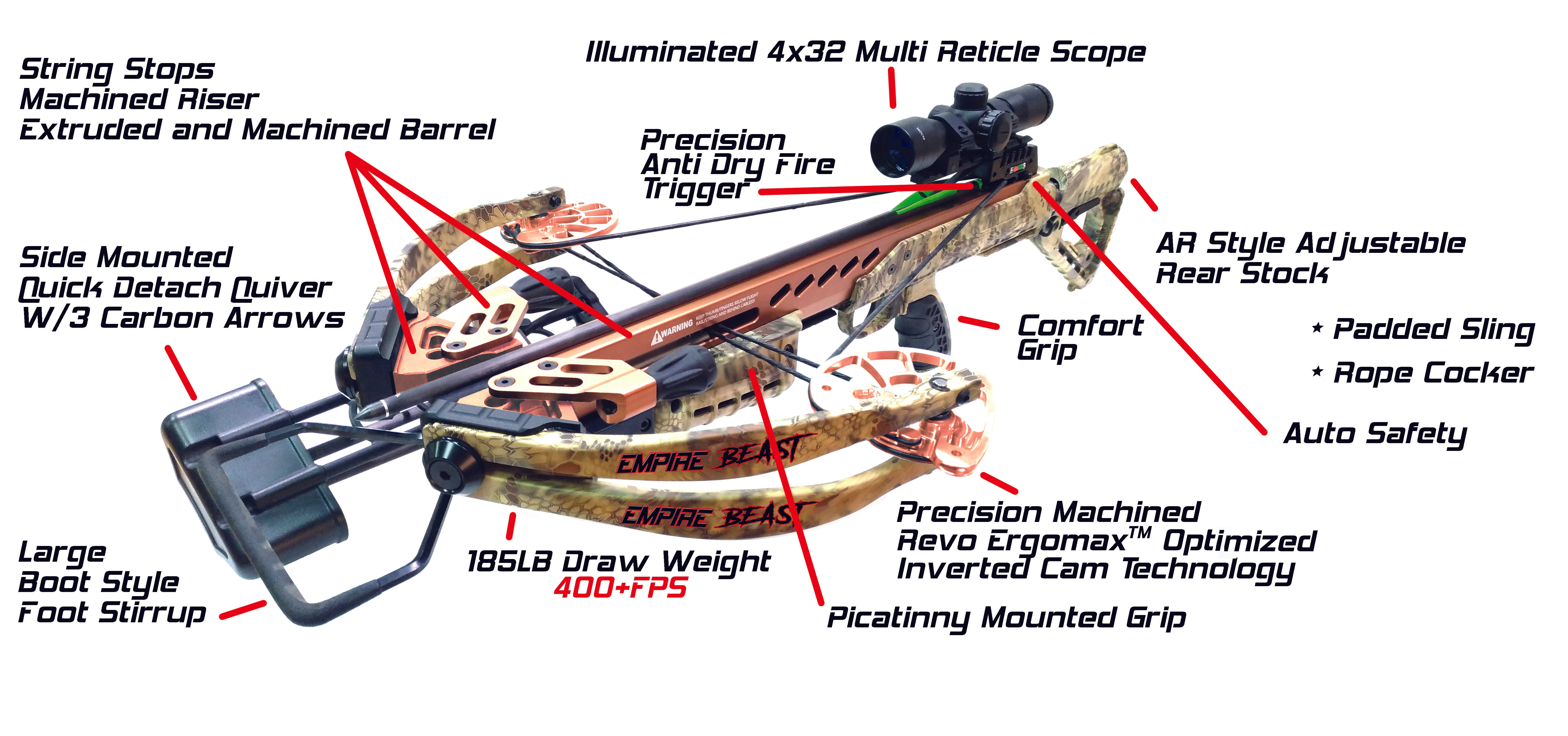 Quickest Crossbow Draw Speed? : r/feedthebeast